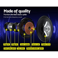 Giantz Set of 2 6.5inch LED Light Car Speakers thumbnail