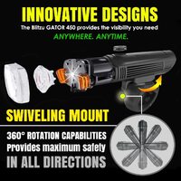Waterproof Rechargeable LED Bike Lights Set (2000mah Lithium Battery, IPX4, 2 USB Cables) thumbnail