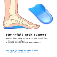 4X Set Half Insoles Shoe Inserts 3-Size Combo Gel Arch Support Foot Pad thumbnail