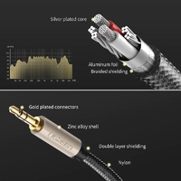 UGREEN 10602 3.5mm Male to Male Aux Stereo Cable 1M thumbnail