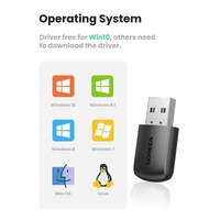 UGREEN 20204 AC650 Dual Band USB WLAN Adapter thumbnail