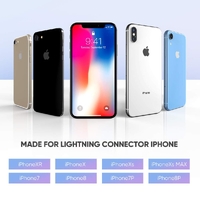 UGREEN iPhone to 3.5 Female Adaptor 30756 thumbnail