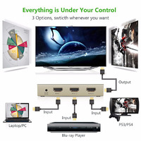 UGREEN HDMI 3 x 1 Switch Zinc Alloy (40278) thumbnail