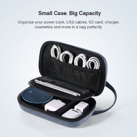 UGREEN 50903 Portable Accessories Travel Storage Bag thumbnail