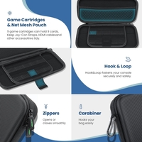 UGREEN 50974 Portable Case for Nintendo Switch thumbnail