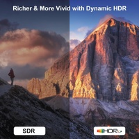 BENFEI 8K HDMI to HDMI Cable, Nylon Braided 3m thumbnail