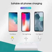 CHOETECH B660-WH 3000mAh Mini Power Bank with 3 Magnetic Connectors (White) thumbnail