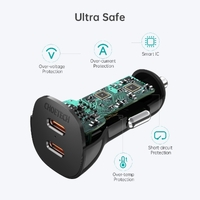 CHOETECH TC0008-BK Dual USB-C 36W Car Charger Adapter Black thumbnail