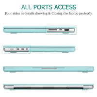 Suitable for  MacBook Pro 14 Max Inch Case 2023 2022 2021 M2 A2779 M1 A2442 Hardshell Case Keyboard Cover Turquoise thumbnail