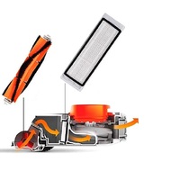 Replenishment kit for Xiaomi Roborock S6, S5, E35, E20, Mi robot vacuum cleaners thumbnail