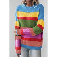 Light Blue Colorblock Mixed Textured Drop Shoulder Sweater - S thumbnail