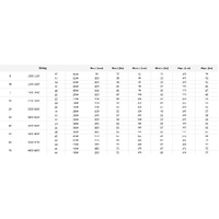 Azura Exchange Distressed Denim Jogger with Pocket Detail - S thumbnail