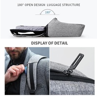 15-inch Multifunction Usb Charging Laptop Backpack for Men thumbnail