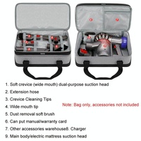 Multifunctional Vacuum Cleaner Storage Bag for Dyson Mite Removal thumbnail