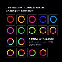 6 Inch Rgb Ring Light for Desktop Video Conferencing and Beauty thumbnail
