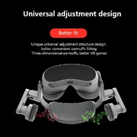 Interference-blocking Vr Headset Earmuffs for Pico 4 thumbnail