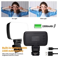 Rechargeable Video Conference Lighting - Three Colour Temperature Dimming thumbnail