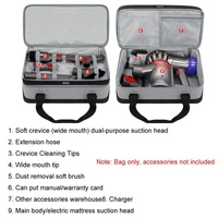 Multifunctional Vacuum Cleaner Storage Bag for Dyson Mite Removal thumbnail