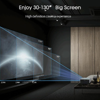 Portable Home Theater Projector - 80 Ansi Lumens Android 9.0 800X480P 1G + 8G thumbnail