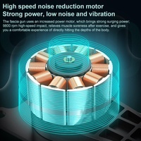 Flagship Upgrade 6-Speed Fascia Massage Gun For Muscle Relaxation thumbnail