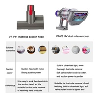 Uv Light Electric Mite Removal Brush for Dyson V7 V8 Vacuum - Mattress & Sofa thumbnail