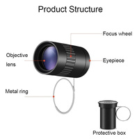 Mini Hd Ring Telescope - 5x Magnification thumbnail