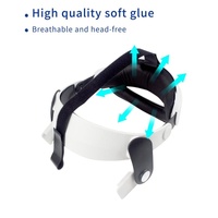 Elite Head Strap for Meta Quest 2 - Adjustable thumbnail