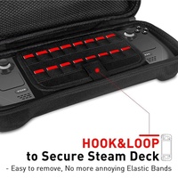 Steam Deck Handheld Console Storage Bag - Hard Eva Oxford Cloth - Black thumbnail