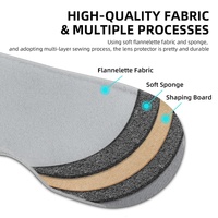 Protective Lens for Pico 4 Hifylux Vr - Lightweight thumbnail