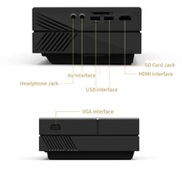 Portable Hd Projector - 1500 Lumens 1280X720 Resolution - Black thumbnail