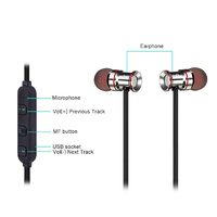 Waterproof Magnetic Sport Earbuds with Mic - Wireless Bluetooth V4.1 - Ip7G9654A thumbnail