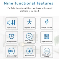 Smart Household Vacuum Cleaner - 1800pa Suction - Ca0380B thumbnail