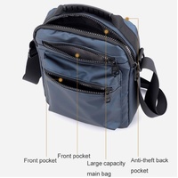 Men Oxford Cloth Crossbody Chest Bag Sporty And Versatile - Black thumbnail