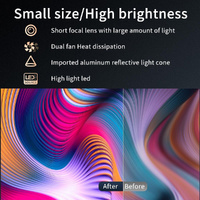 Portable Mini Led Projector - 800 Lumens 480X360 Resolution - Blue thumbnail