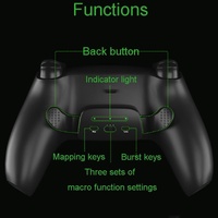 Customizable Dual Back Clip for Ps5 - White Diy Kit thumbnail