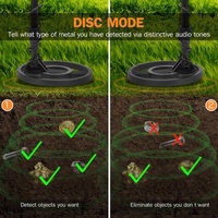 Outdoor Metal Detection Equipment - Accurate Positioning - Yellow thumbnail