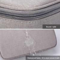 Waterproof Multi-layer Laptop Bag with Password Lock - Black thumbnail
