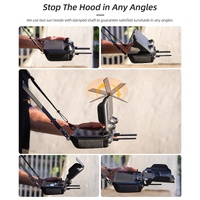 2-in-1 Sun Hood & Screen Protector for Controllers and Monitors thumbnail