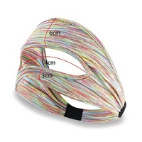 Gray Breathable Vr Eye Mask - Lightweight - Orange Gray thumbnail