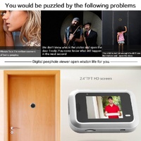 2.4 Screen 2.0Mp Security Camera With Tf Card Support - No Disturb Peephole Viewer thumbnail