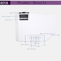 Portable Mini Led Projector With Remote - 1200 Lumens - White thumbnail