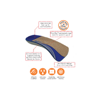 ARCHLINE 3/4 Slim Orthotics Plantar Fasciitis Insoles Balance Support Relief - EUR 36 thumbnail