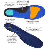 Archline Active Orthotics Full Length Arch Support Relief Insoles - For Hiking & Outdoors - M (EU 40-42) thumbnail
