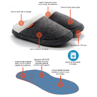 ARCHLINE Orthotic Slippers Slip On Scuffs Pain Relief Moccasins - Navy with Hearts - EUR 36 (Womens US 5) thumbnail