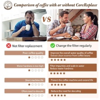 Breville BES008 Replacement Coffee Machine Filter – Water Descaling, Deodorizing & Purification Filter (2-Pack) thumbnail