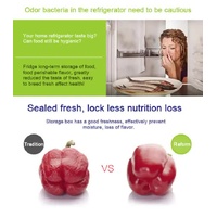 Green Round Plastic Food Storage Containers Set - Microwave-Safe Bento Boxes with Airtight Lids for Kitchen and Fridge thumbnail