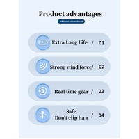 2PCS Pink Leafless Hanging Neck Fan - Rechargeable Portable Hands-Free Cooling Fan with 3 Speeds thumbnail