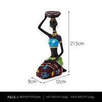 Blue European Resin African Woman Candle Holders - Decorative Tabletop Candle Stands for Coffee Bars & Home Decor thumbnail