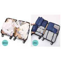 Black Travel Packing Cube Set - 7-Piece Luggage Organizer for Clothes, Toiletries, and Accessories thumbnail