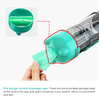 Green 500ml Portable Pet Water Bottle | Multifunctional Travel Pet Feeder | Outdoor Dog Drinking Bottle with Waste Shovel thumbnail